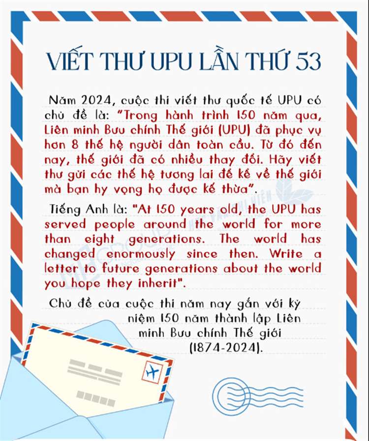 Cách trình bày viết thư UPU